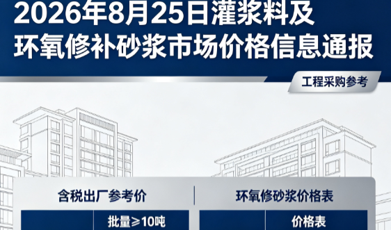 景县2026年8月25日灌浆料及环氧修补砂浆市场价格信息通报